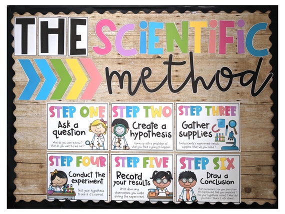 Science Bulletin Board, Science Bulletin Decorations, Science Room Decor, Scientific Method Posters, Science Classroom Decor, Door Sign