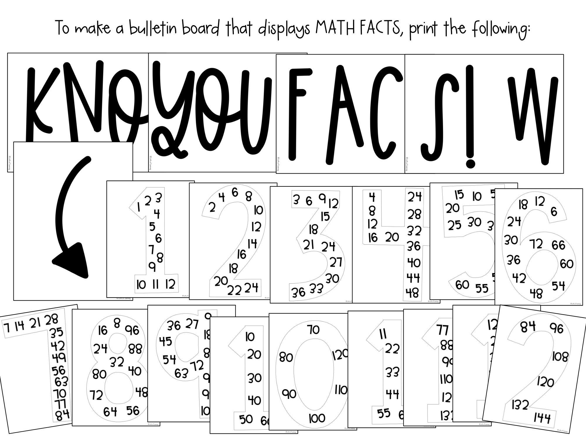 Math Posters, Math Bulletin Board Kits, Math Classroom Decor, Math Talk ...