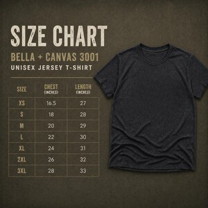May include: A dark gray unisex jersey t-shirt next to a size chart. The size chart includes chest and length measurements in inches for sizes XS to 3XL. The t-shirt is made by Bella + Canvas, style 3001.
