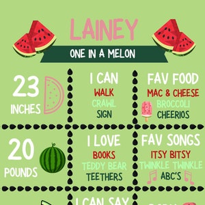 One In A Melon Themed Birthday Memory Board Summer Completely Customizable Personalization Digital Download