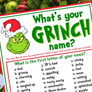 What's Your GRINCH Name Game With Nametags & Sign How - Etsy