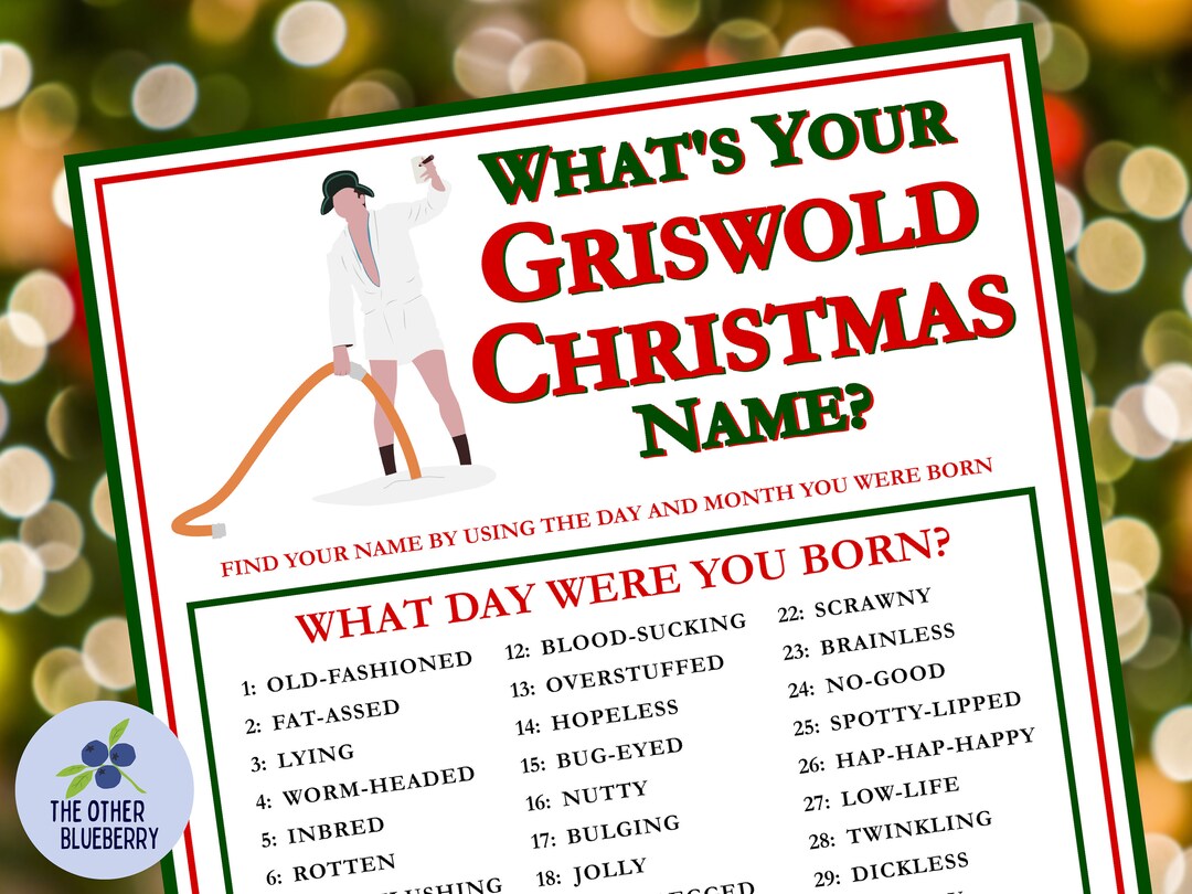 What's Your GRISWOLD CHRISTMAS Name Game With Nametags and Sign