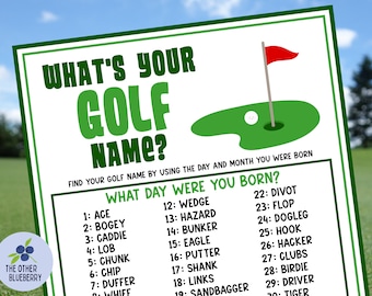 What's Your Golf Name Game with Name Tags & Sign | Par-Tee Game | Fore-Ever | Golf Birthday | Golf Banquet | Retirement Party | Printable