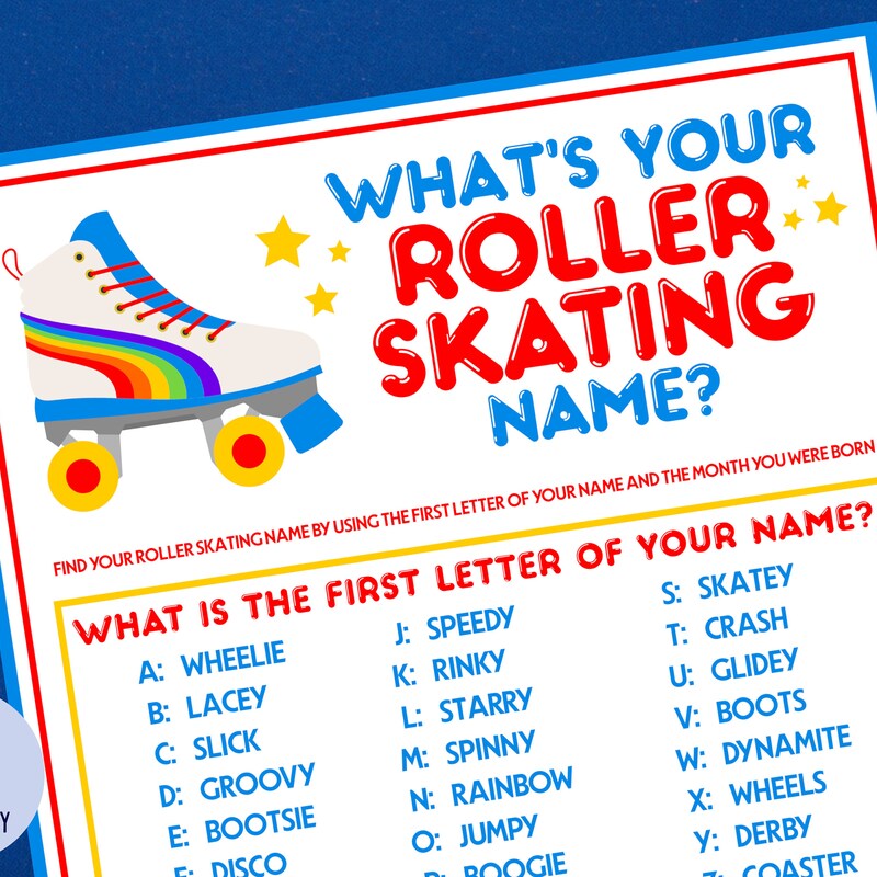 Rollerskate Party - Etsy