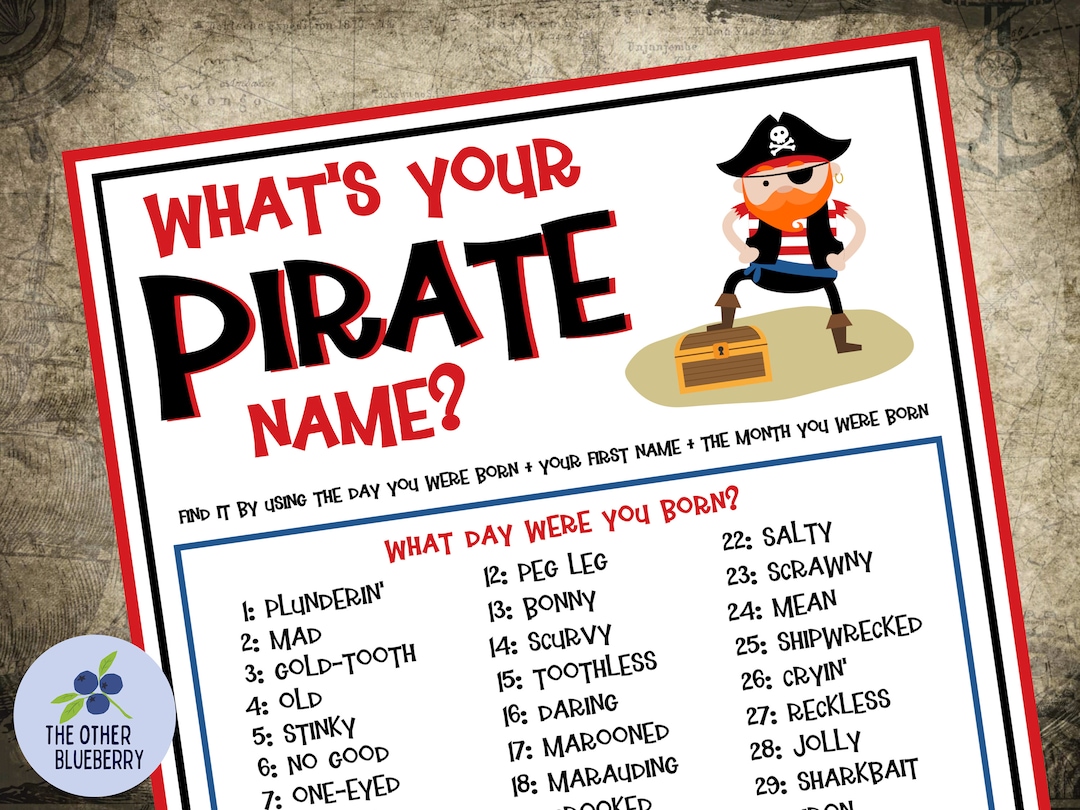 What's Your Pirate Name Game With Name Tags & Sign Pirate Party Game