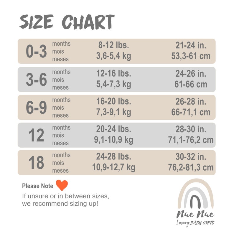 May include: Size chart for baby clothes with measurements in months, pounds, inches, kilograms, and centimeters. The chart shows the corresponding size for each age range.