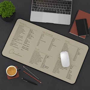 May include: A beige desk mat with a black border and gold text. The mat is divided into sections for Windows, File & Editing, Excel, Word, and PowerPoint. Each section lists keyboard shortcuts for common commands.