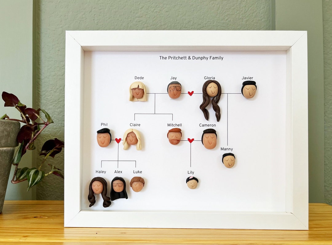 Custom Family Tree Art Framed Family Tree Sculpture Custom Etsy