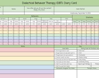 DBT Adolescent Diary Card Template (Google Sheets)