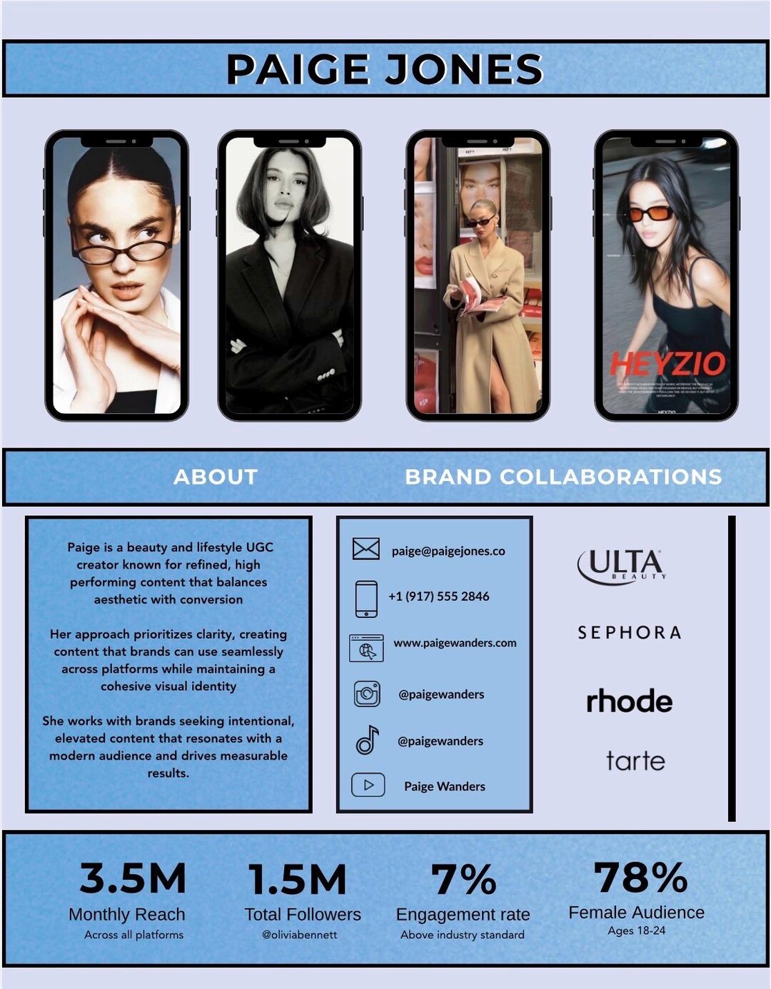 Media Kit Template: Canva Creator Portfolio, Brand Ready UGC Pitch Deck ...