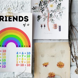Classroom posters, homeschool posters, inspirational posters, educational posters, colours of the rainbow, posters for students