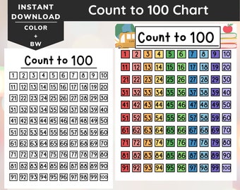 Puede incluir: Un gráfico de conteo hasta 100 imprimible en color y blanco y negro. El gráfico está dividido en diez filas y diez columnas, con cada número del 1 al 100 mostrado en un cuadrado. Los números están dispuestos en orden ascendente, con la primera fila comenzando con 1 y la última fila terminando con 100.