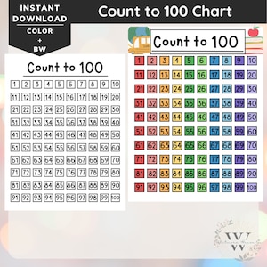 Gráfico imprimible de conteo hasta 100, gráfico de números, materiales de aprendizaje para niños, matemáticas tempranas, práctica de números preescolares, gráfico de 100 para niños, 1-100