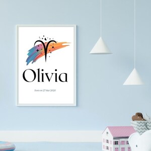 Personalised zodiac name poster