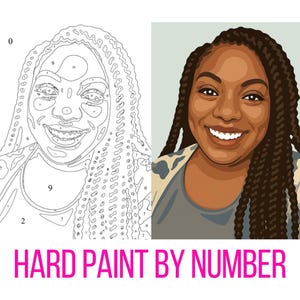 Self Portrait Paint Kit – Custom Canvas Painting Gift for Couples Anniversary Hard Paint By Number