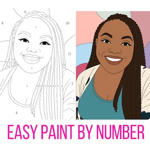 Self Portrait Paint Kit – Custom Canvas Painting Gift for Couples Anniversary Easy Paint By Number