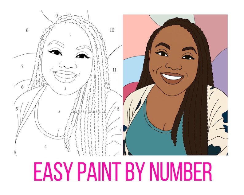 Self Portrait Paint Kit – Custom Canvas Painting Gift for Couples Anniversary Easy Paint By Number