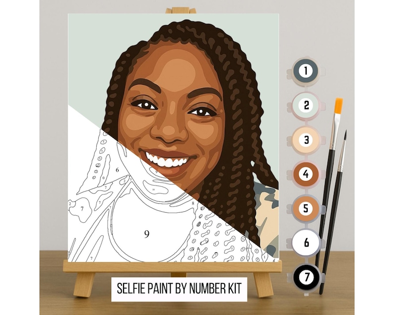 Self Portrait Paint Kit – Custom Canvas Painting Gift for Couples Anniversary image 1