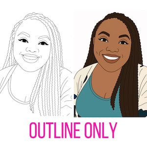 Self Portrait Paint Kit – Custom Canvas Painting Gift for Couples Anniversary Outline Sketch