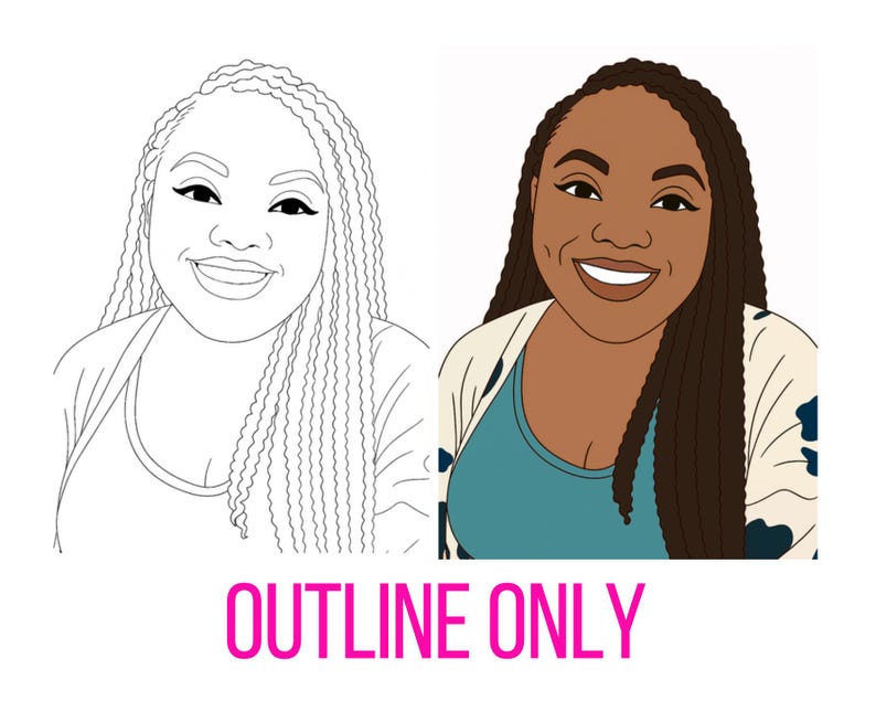 Self Portrait Paint Kit – Custom Canvas Painting Gift for Couples Anniversary Outline Sketch