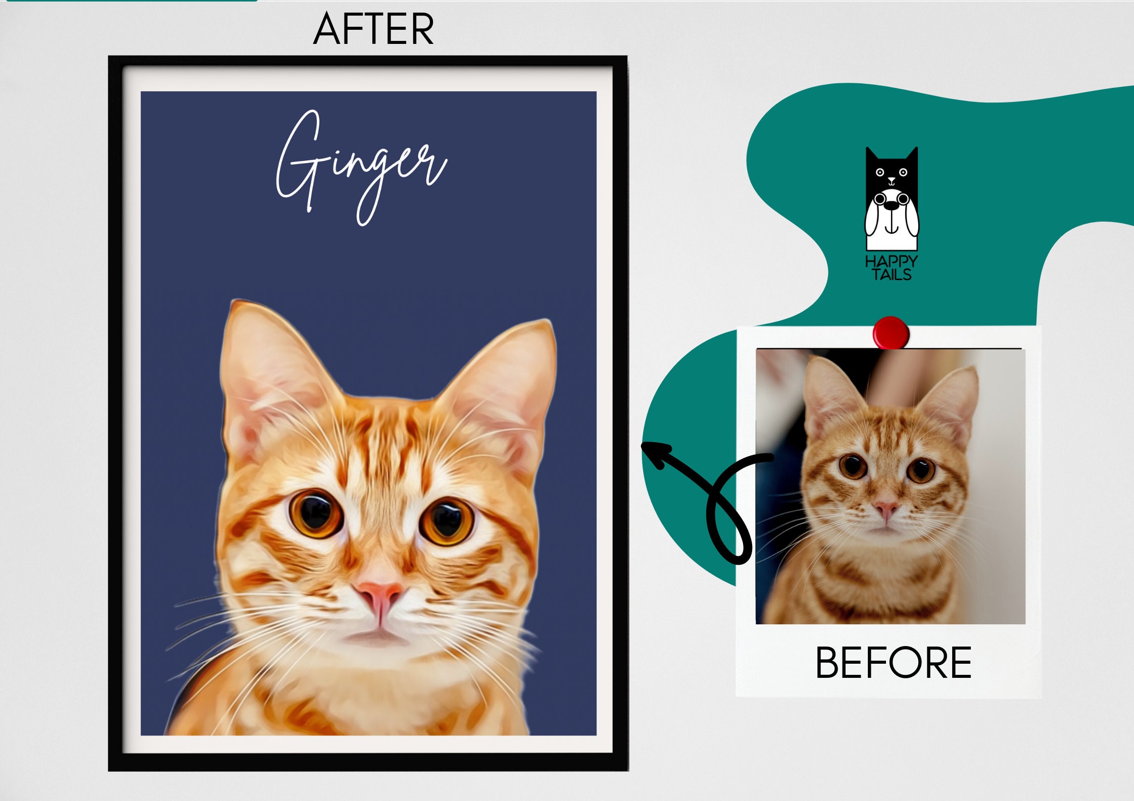 Cat Portrait Custom and Personalised Gift. Cat Digital Etsy