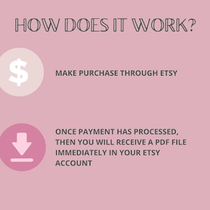 K&ouml;nnte beinhalten: Eine rosa Grafik mit dem Text "HOW DOES IT WORK?" in Schwarz. Die Grafik zeigt ein Dollarzeichen in einem beigen Kreis und einen Download-Pfeil in einem rosa Kreis. Der Text "MAKE PURCHASE THROUGH ETSY" befindet sich unter dem Dollarzeichen. Der Text "ONCE PAYMENT HAS PROCESSED, THEN YOU WILL RECEIVE A PDF FILE IMMEDIATELY IN YOUR ETSY ACCOUNT" befindet sich unter dem Download-Pfeil.