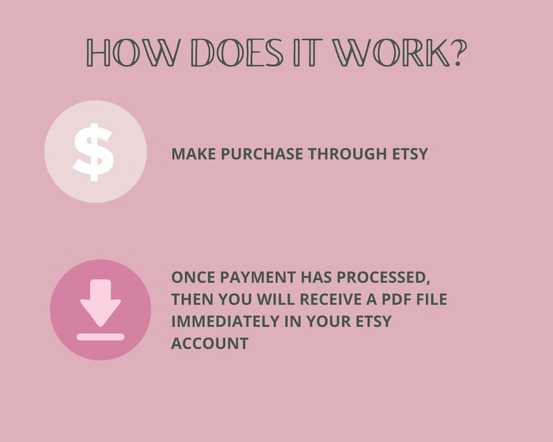 K&ouml;nnte beinhalten: Eine rosa Grafik mit dem Text "HOW DOES IT WORK?" in Schwarz. Die Grafik zeigt ein Dollarzeichen in einem beigen Kreis und einen Download-Pfeil in einem rosa Kreis. Der Text "MAKE PURCHASE THROUGH ETSY" befindet sich unter dem Dollarzeichen. Der Text "ONCE PAYMENT HAS PROCESSED, THEN YOU WILL RECEIVE A PDF FILE IMMEDIATELY IN YOUR ETSY ACCOUNT" befindet sich unter dem Download-Pfeil.