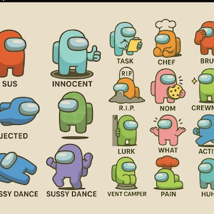 Among Us Emotes Pack – 18 Funny Reactions/Expressions for Twitch/Discord