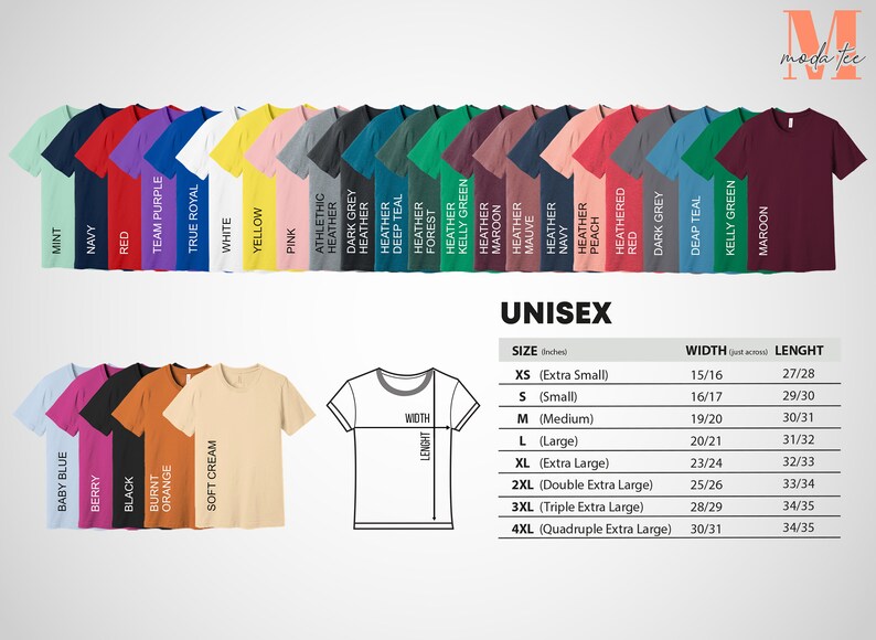 Equal Rights for Others Does Not Mean Less Rights for You It's Not Pie