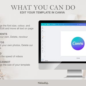 Pode incluir: Um monitor de computador exibe o logotipo da Canva em um fundo branco. O texto na tela e ao redor do monitor explica como editar um modelo no Canva, incluindo ajustes de fonte, elementos, fotos e v&iacute;deo. O texto tamb&eacute;m indica o que n&atilde;o pode ser alterado.