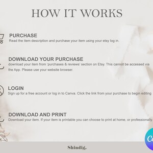Pu&ograve; includere: Come acquistare, scaricare e stampare un file digitale stampabile. I passaggi includono l'acquisto dell'articolo su Etsy, il download dalla sezione acquisti e recensioni, l'accesso a Canva e il download e la stampa dell'articolo.