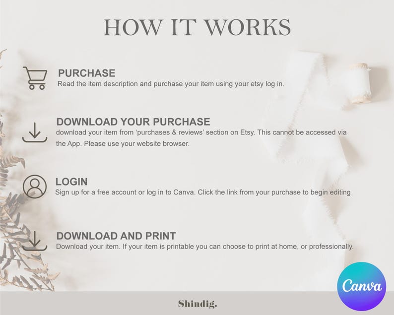Pu&ograve; includere: Come acquistare, scaricare e stampare un file digitale stampabile. I passaggi includono l'acquisto dell'articolo su Etsy, il download dalla sezione acquisti e recensioni, l'accesso a Canva e il download e la stampa dell'articolo.