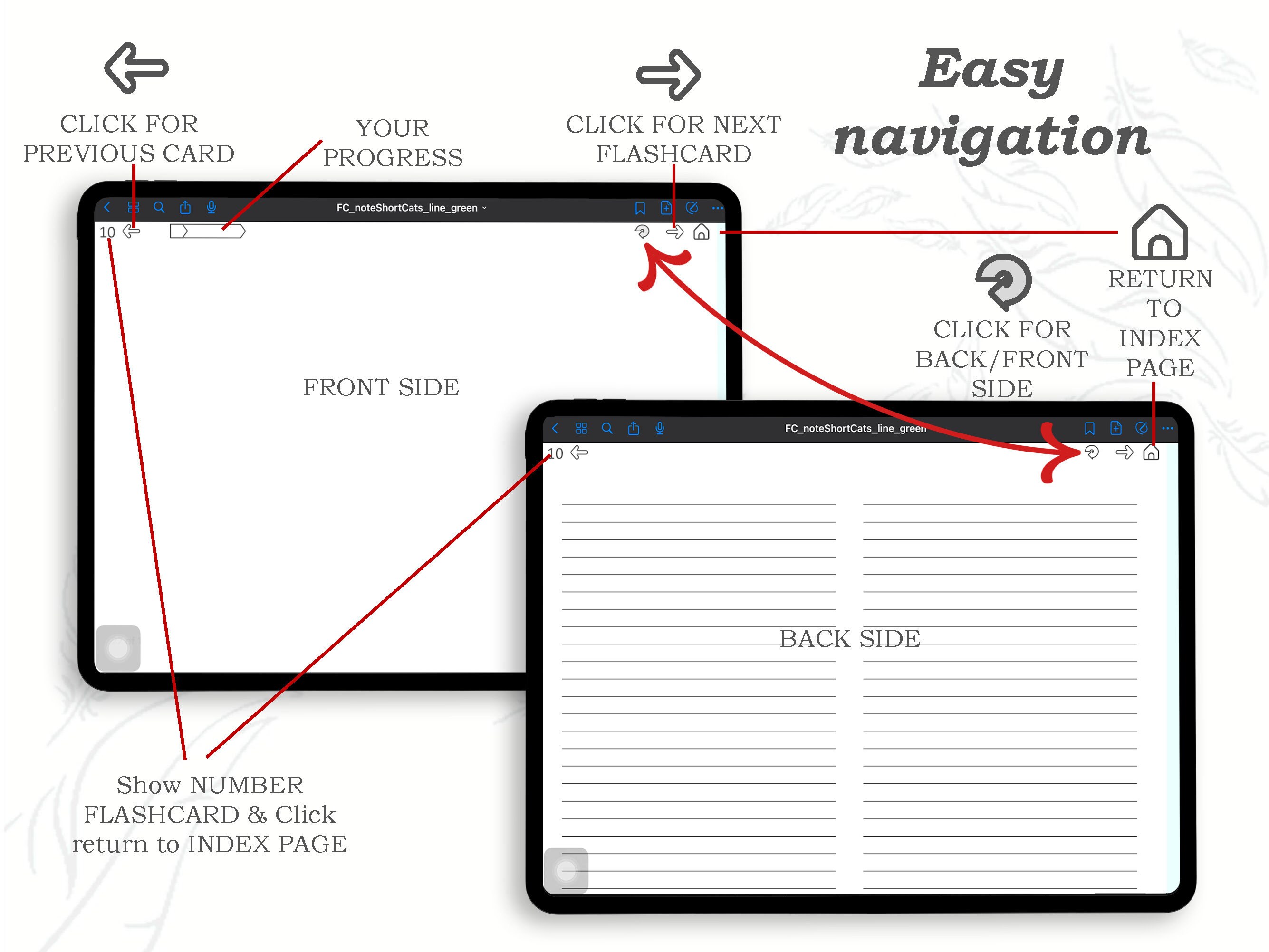 Digital Flashcards 800, 16 Sets Flash Cards Pdf for Learning Flashcards