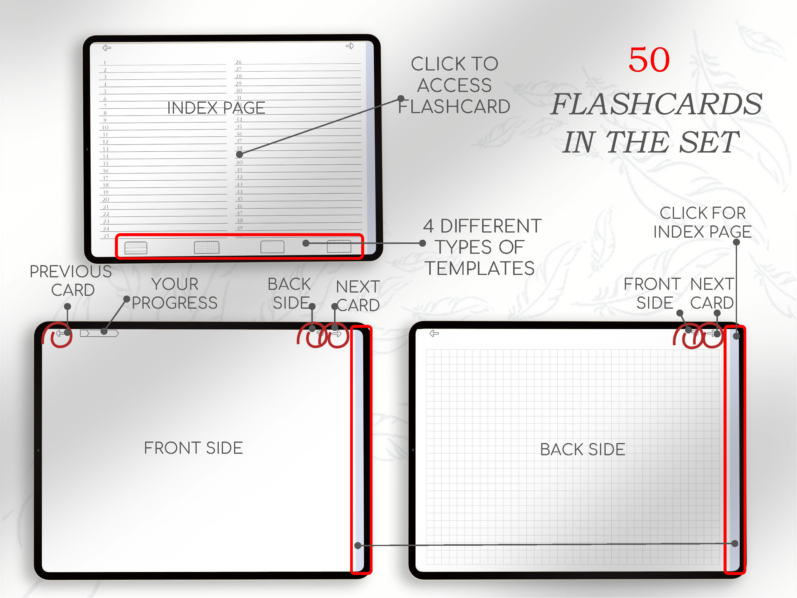 Creating Digital Flashcards in Notability