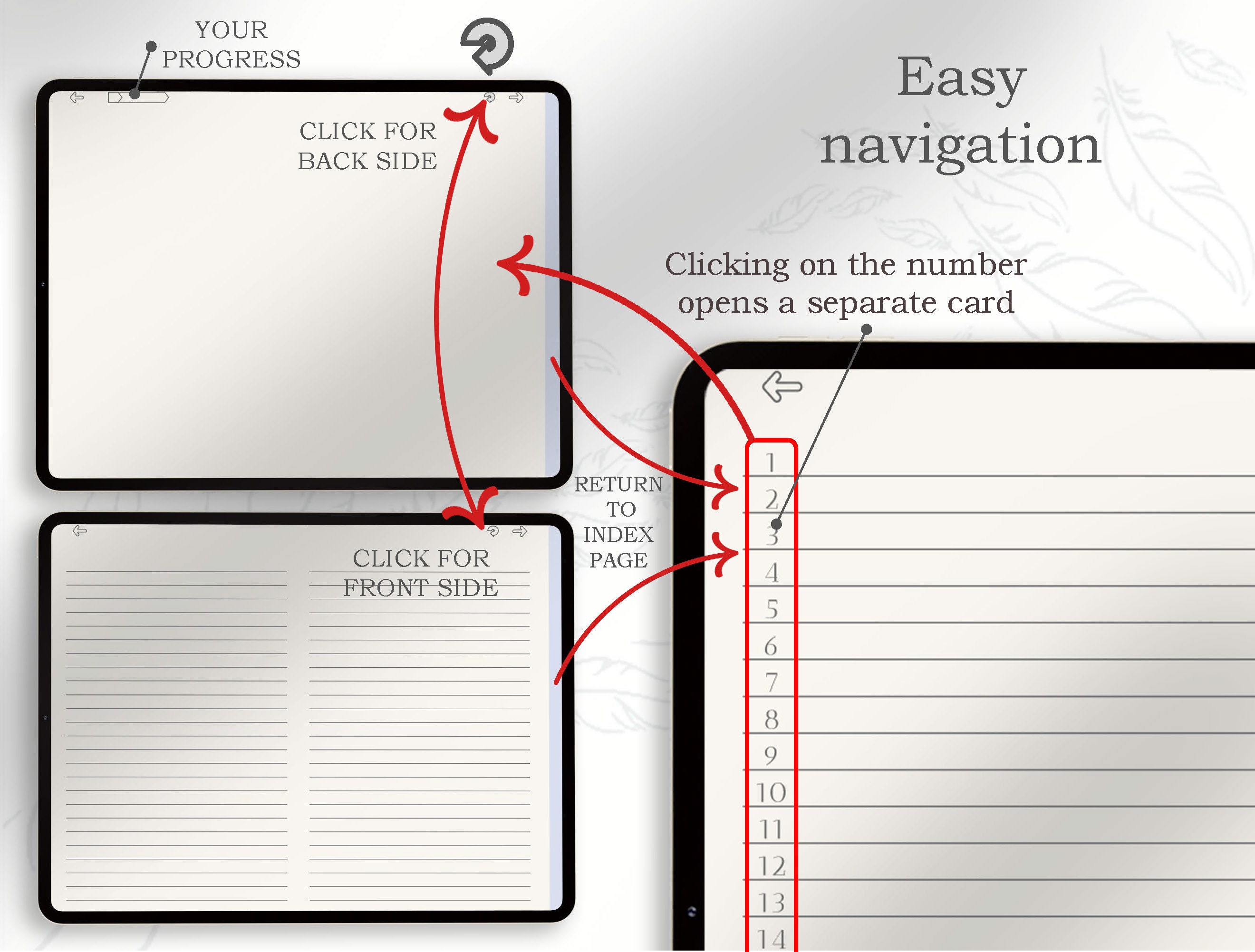 Using Notability for Language Learning Flashcards
