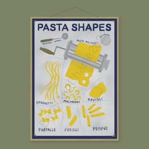 Formas de pasta - Póster infantil imprimible - Póster educativo, Escuela en casa, Decoración de sala de juegos, Descargable