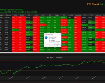 Handelsklare Crypto Screener-app: scannen, analyseren en uitvoeren met vertrouwen! (Exe Portable)-indicator: