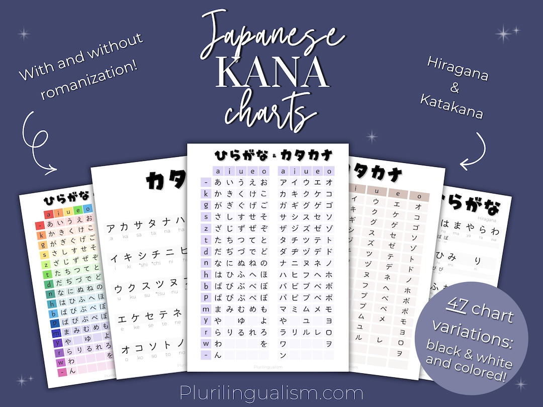 Japanese Kana Charts (hiragana ひらがな & Katakana カタカナ) | Japanese ...