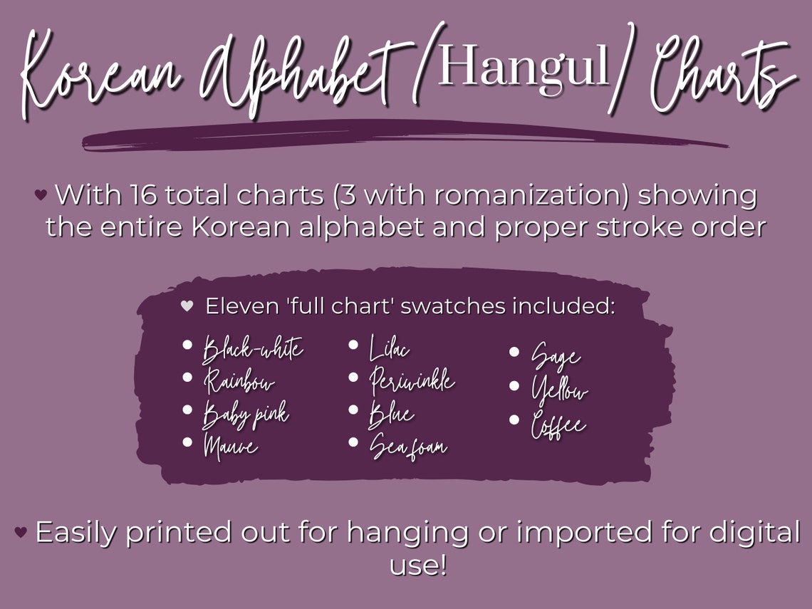 Korean Alphabet Chart 한글, Hangul Charts, Korean Alphabet Poster, Hangul ...