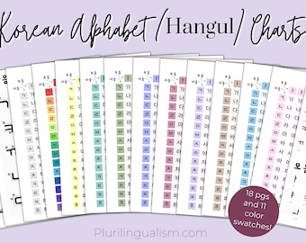 Korean Alphabet Chart | 한글, Hangul Charts, Korean Alphabet Poster, Hangul Stroke Order, Learn the Korean Alphabet, Digital PDF Download