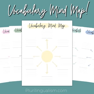 Vokabular Mind Map Printable | Sprache Vocab Tracker, Vocab Printable, Sprache Mind Map, Vocab Hilfe, Vokabeltraining, Vokabel lernen