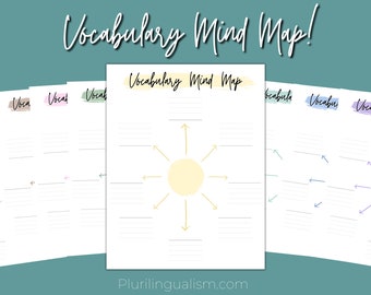 Vocabulary Mind Map Printable | Language Vocab Tracker, Vocab Printable, Language Mind Map, Vocab Help, Vocabulary Training, Learn Vocab