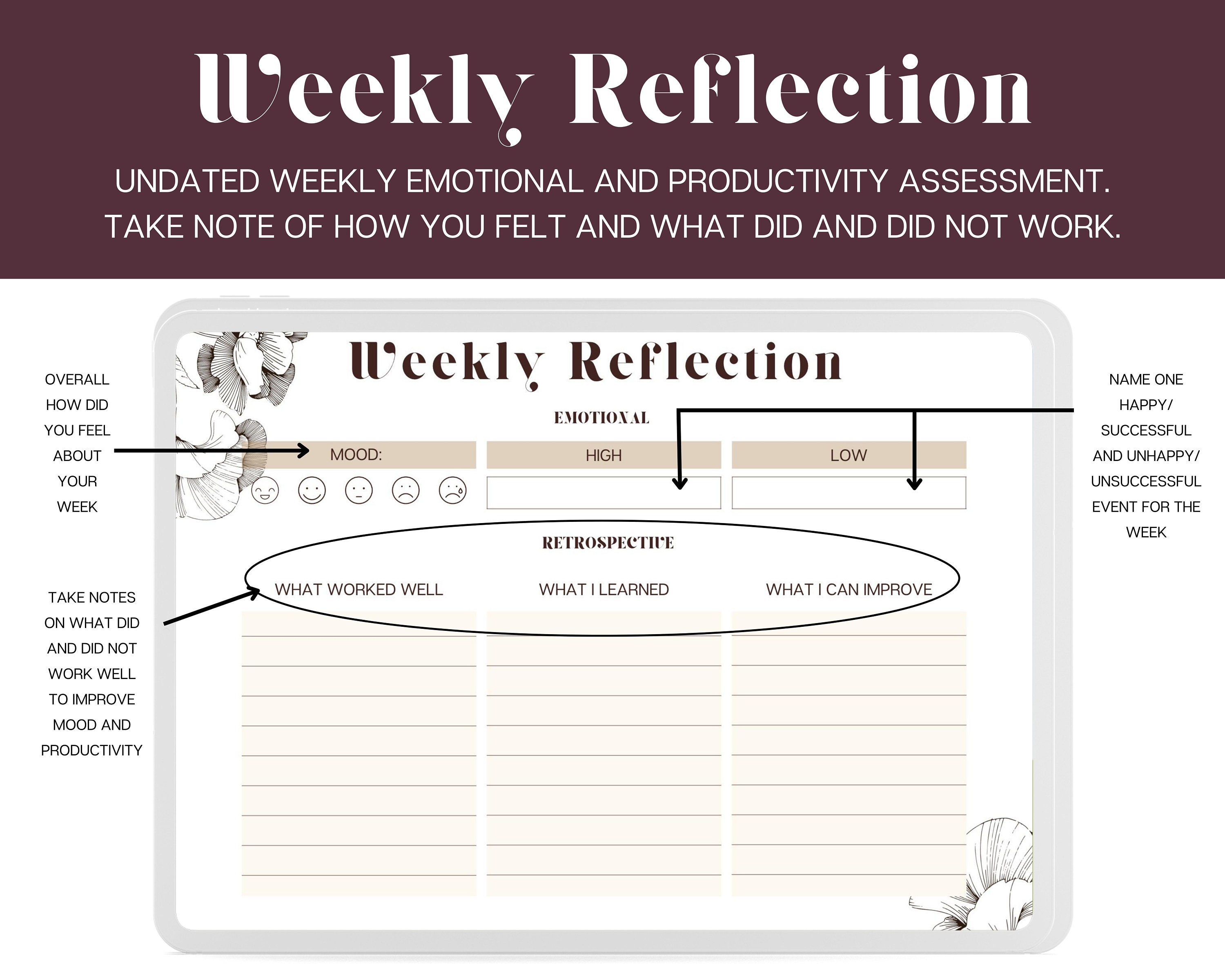 Weekly Digital Dashboard Printable Planner Goodnotes Weekly Planner Weekly Digital Dashboard Printable Planner Goodnotes Weekly Planner
