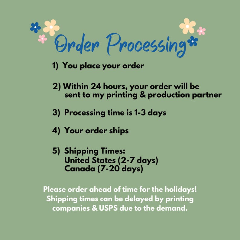 May include: Order processing information with steps for placing an order, shipping times, and a note about potential delays during the holidays. The text includes estimated shipping times for the United States and Canada.