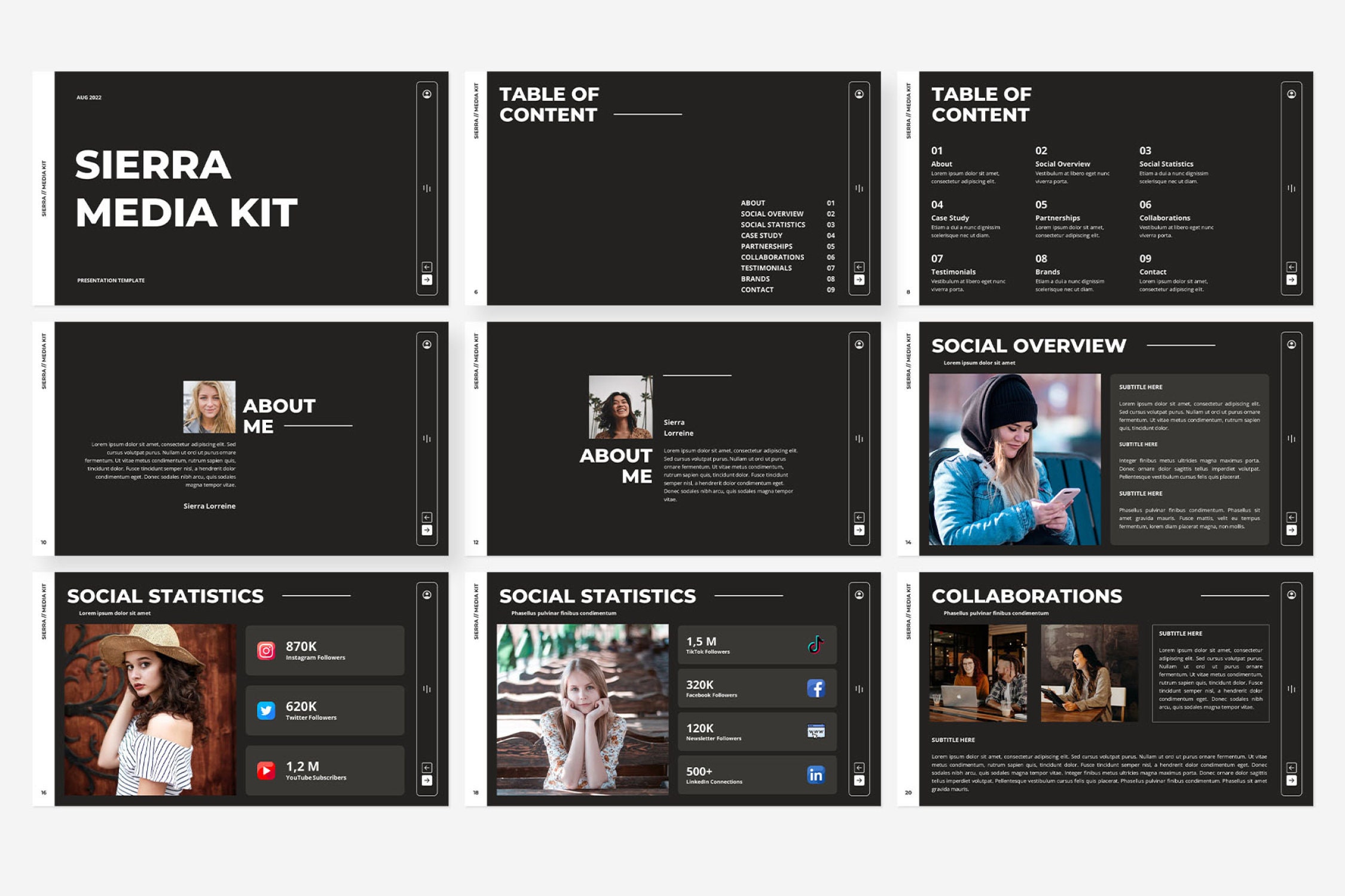 Media Kit Template | Brand Presentation | Canva | Powerpoint | Google ...