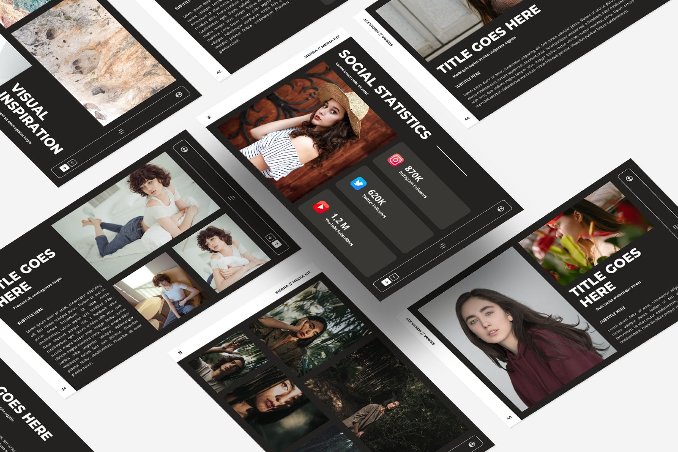 Media Kit Template | Brand Presentation | Canva | Powerpoint | Google ...