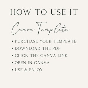 Puede incluir: Un fondo blanco con texto negro que dice "HOW TO USE IT Canva Template" seguido de una lista de instrucciones: "PURCHASE YOUR TEMPLATE", "DOWNLOAD THE PDF", "CLICK THE CANVA LINK", "OPEN IN CANVA" y "USE & ENJOY".