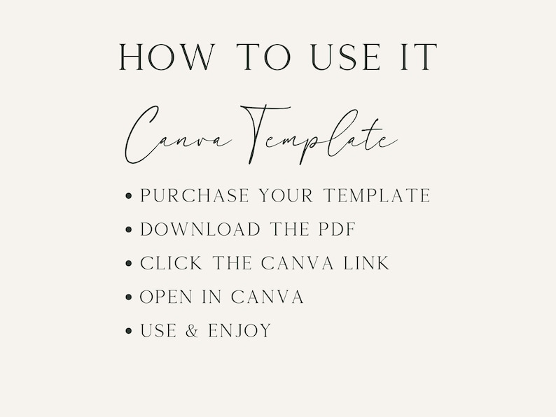 Puede incluir: Un fondo blanco con texto negro que dice "HOW TO USE IT Canva Template" seguido de una lista de instrucciones: "PURCHASE YOUR TEMPLATE", "DOWNLOAD THE PDF", "CLICK THE CANVA LINK", "OPEN IN CANVA" y "USE & ENJOY".