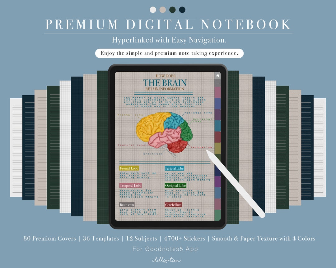Goodnotes Digital Notebook | 4700+ Stickers, 12 Custom Sections ...