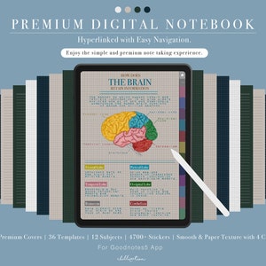 Taccuino digitale GoodNotes / Oltre 4700 adesivi / Diario con collegamento ipertestuale / 12 sezioni personalizzate / 80 copertine / 36 stili di note / 4 stili di carta